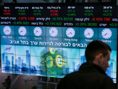 Israel stocks lower at close of trade; TA 35 down 0.59% By Investing.com