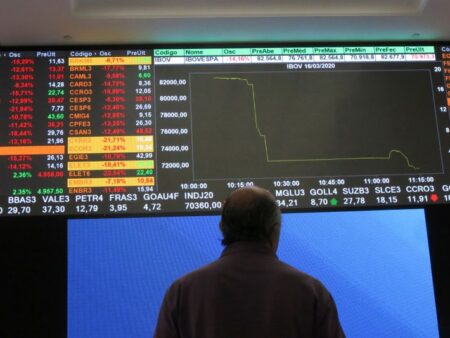 Brazil stocks higher at close of trade; Bovespa up 0.75% By Investing.com